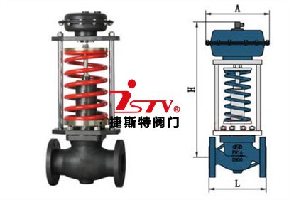 自力式壓力調(diào)節(jié)閥 自力式壓力調(diào)節(jié)閥