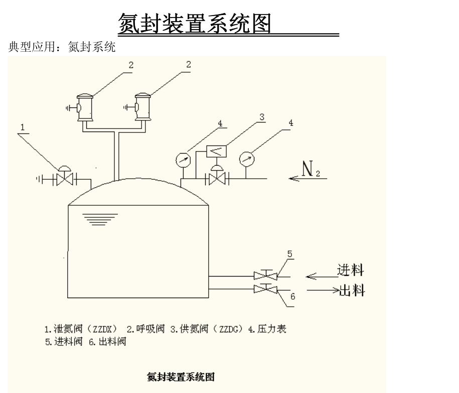 福建捷斯特閥門(mén)制造有限公司 福建捷斯特閥門(mén)制造有限公司