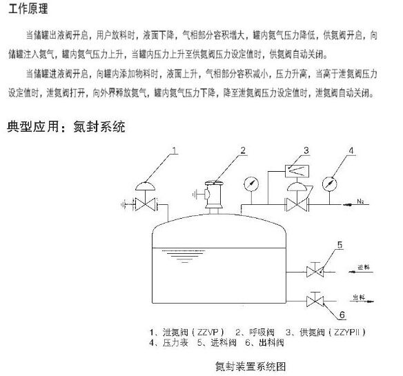 福建捷斯特閥門(mén)制造有限公司 福建捷斯特閥門(mén)制造有限公司