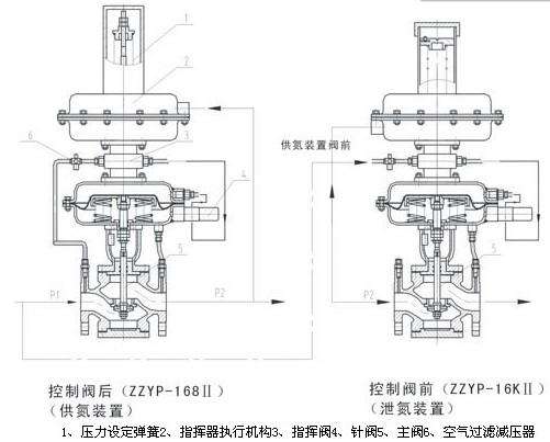 福建捷斯特閥門(mén)制造有限公司 福建捷斯特閥門(mén)制造有限公司