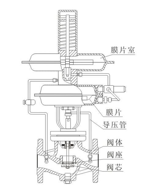 福建捷斯特閥門(mén)制造有限公司 福建捷斯特閥門(mén)制造有限公司